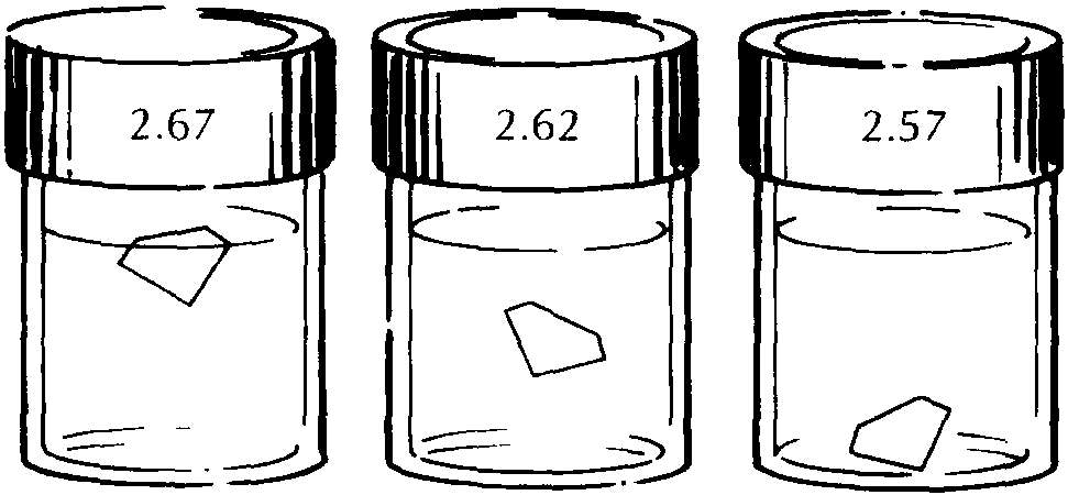 A. 步驟和結(jié)果